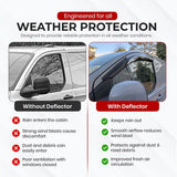 'PSC' Ford Custom Kombi / Tourneo Seat Covers 2023+ | Waterproof Tailored Fit